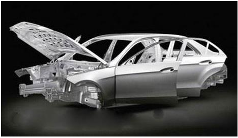 World Automotive Parts Magnesium Die Casting Market 2020-2025 – ResearchAndMarkets.com